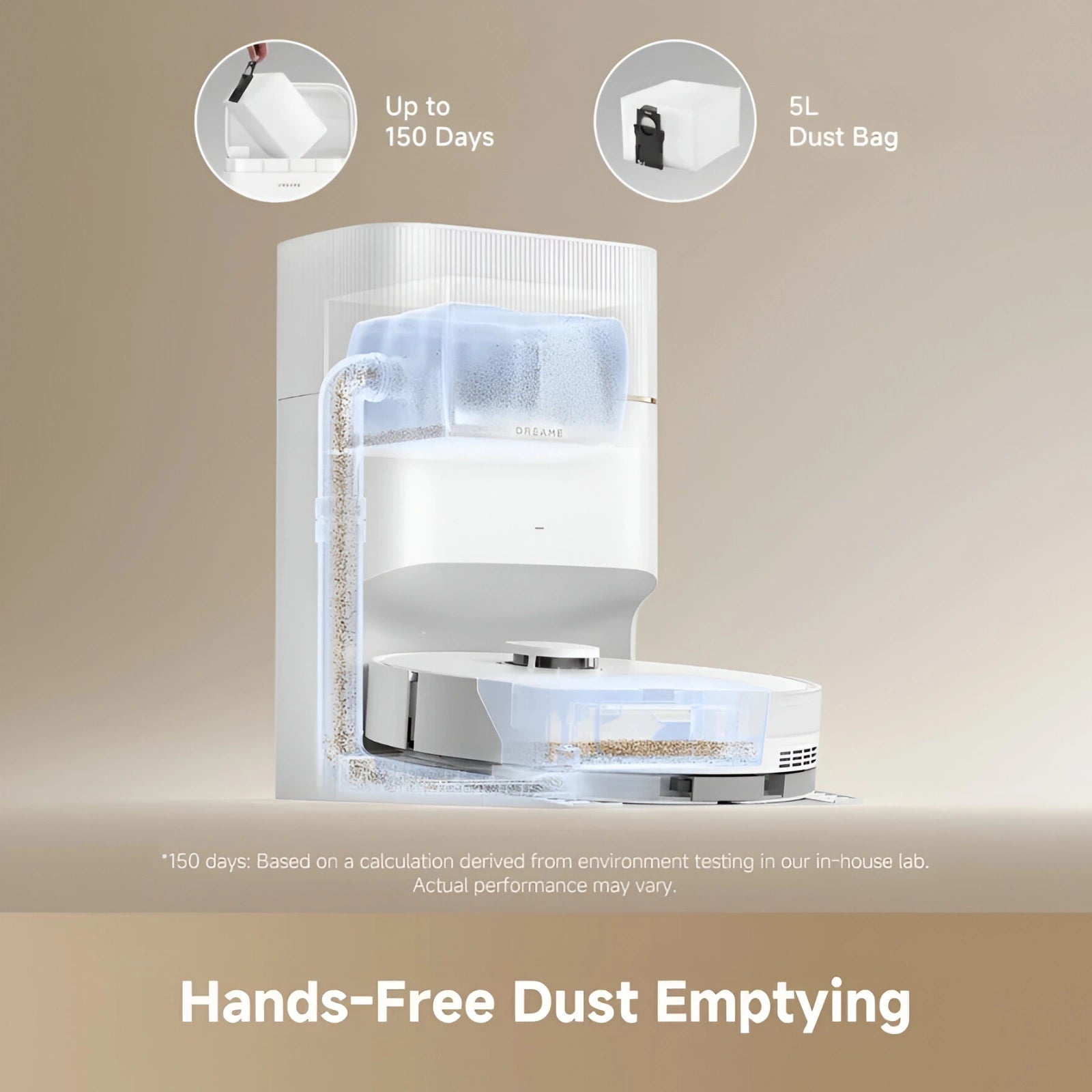 Dreame D20 Pro Plus Robot Vacuum and Mop with Auto Empty Dock - White - Refurbished