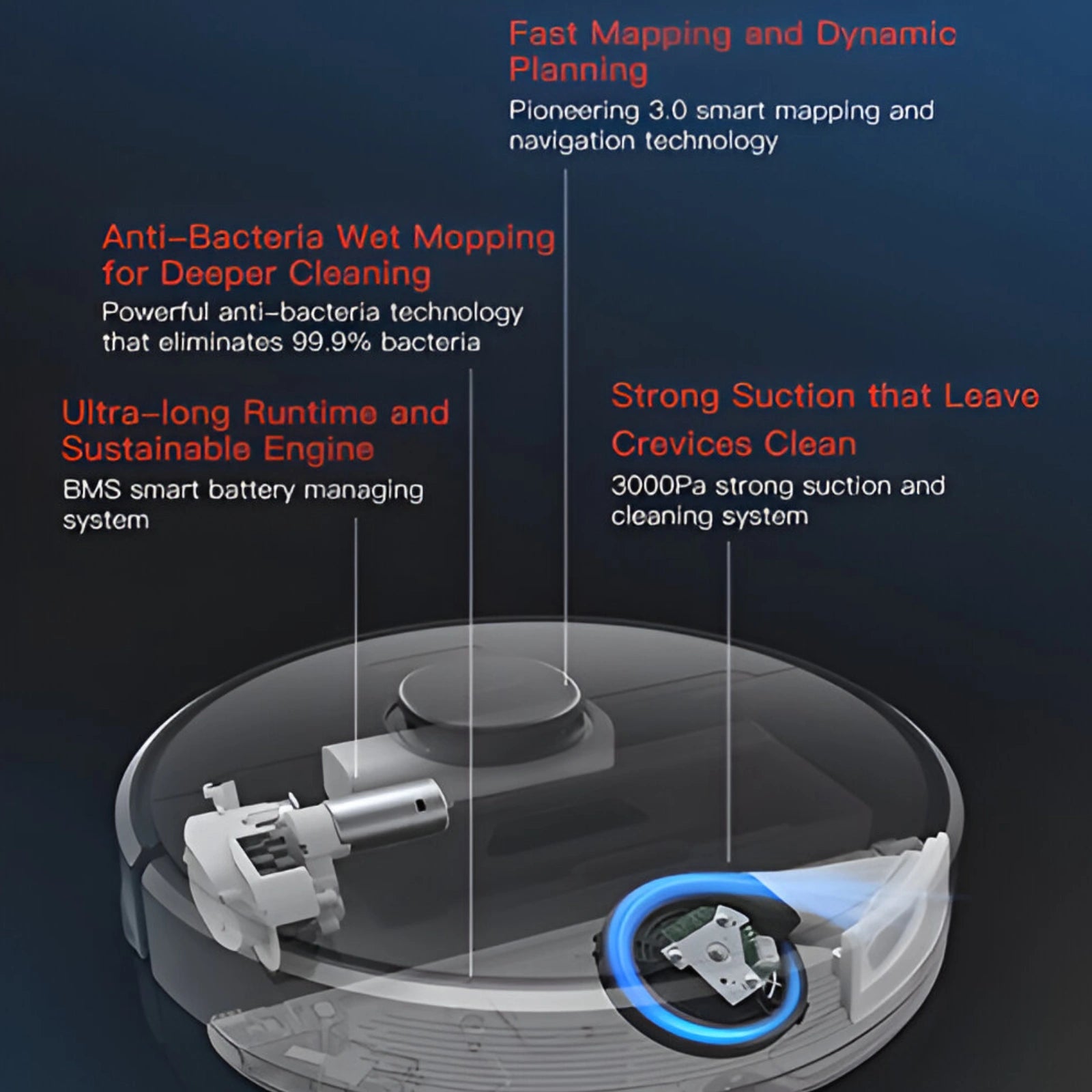 strong-suction-robot-vacuum-d9