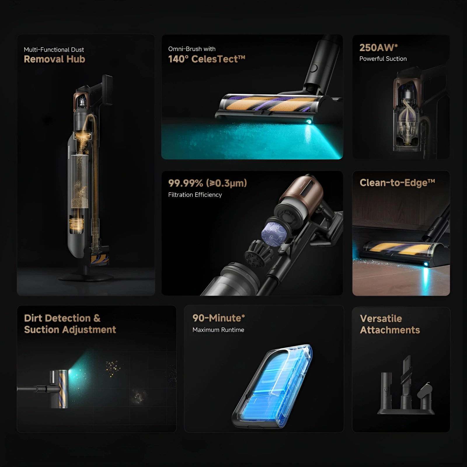 Dreame Z20 Station Cordless Vacuum and Dock - Black - Refurbished