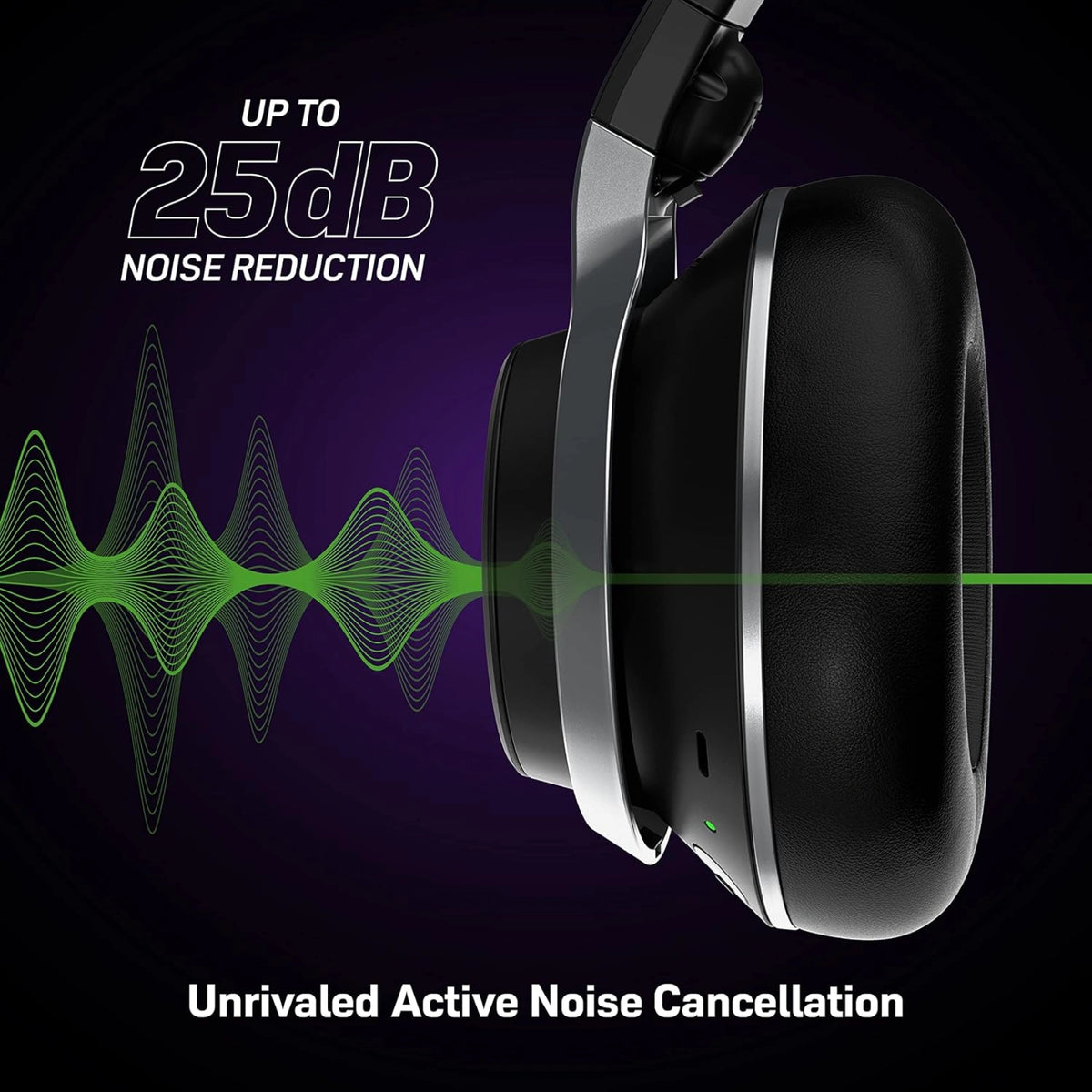 Turtle Beach Stealth Pro Multiplatform Wireless Noise-Cancelling Gaming Headset for Xbox Series X/S/One PS4 PS5 - Refurbished