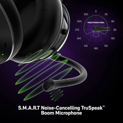 Turtle Beach Stealth Pro Multiplatform Wireless Noise-Cancelling Gaming Headset for Xbox Series X/S/One PS4 PS5 - Refurbished