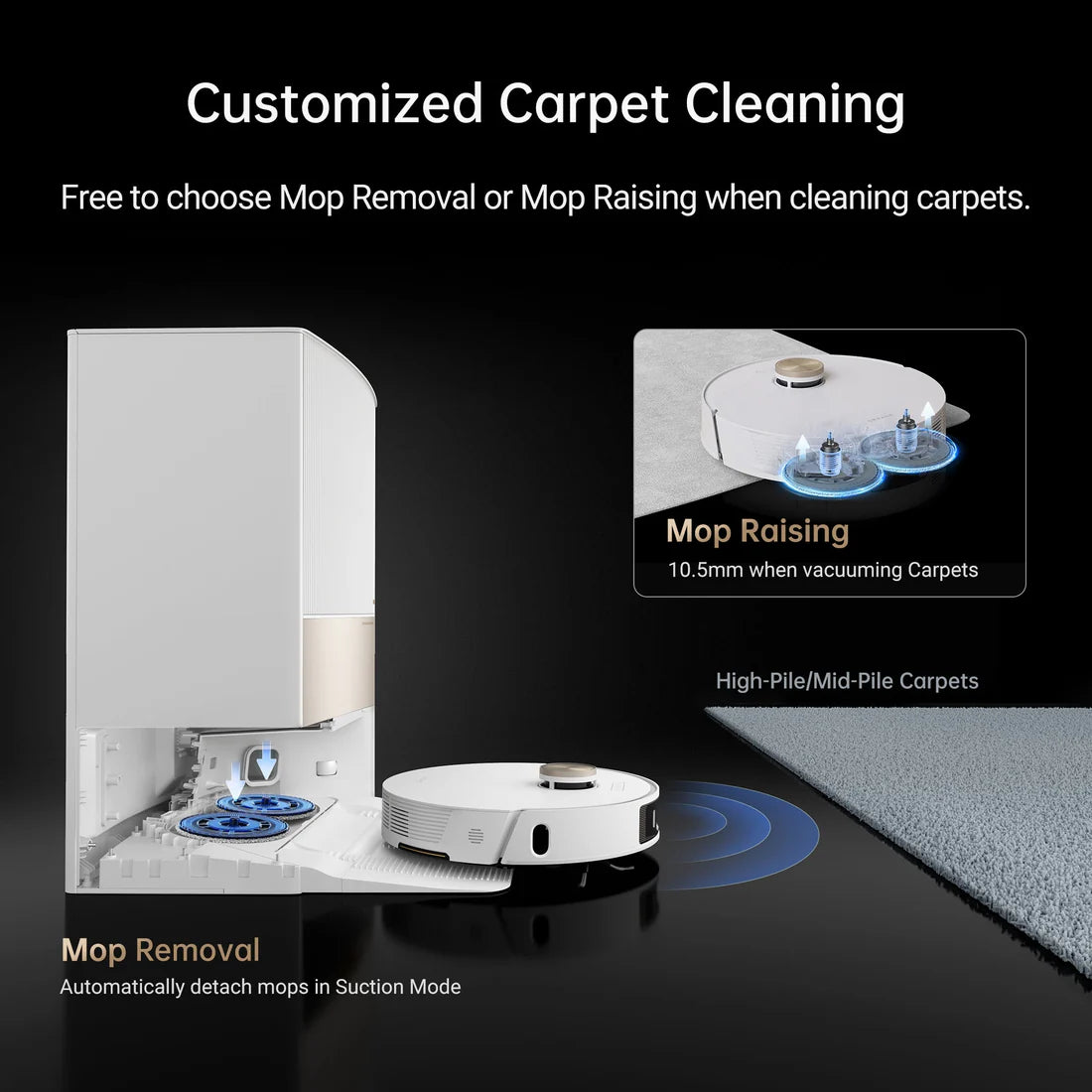 Dreame L20 Ultra Robot Vacuum and Mop Cleaner - White