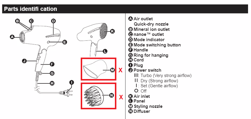 Panasonic Nanoe Hair Care Series Double Mineral Hair Dryer EH-NA9J