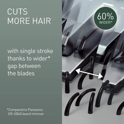 ER-GB86-trimmer