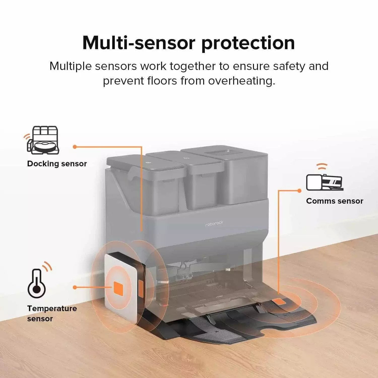 Roborock Empty Wash Fill Dock Dryer Module for S7 MaxV, S7 MaxV Ultra (Open Box)