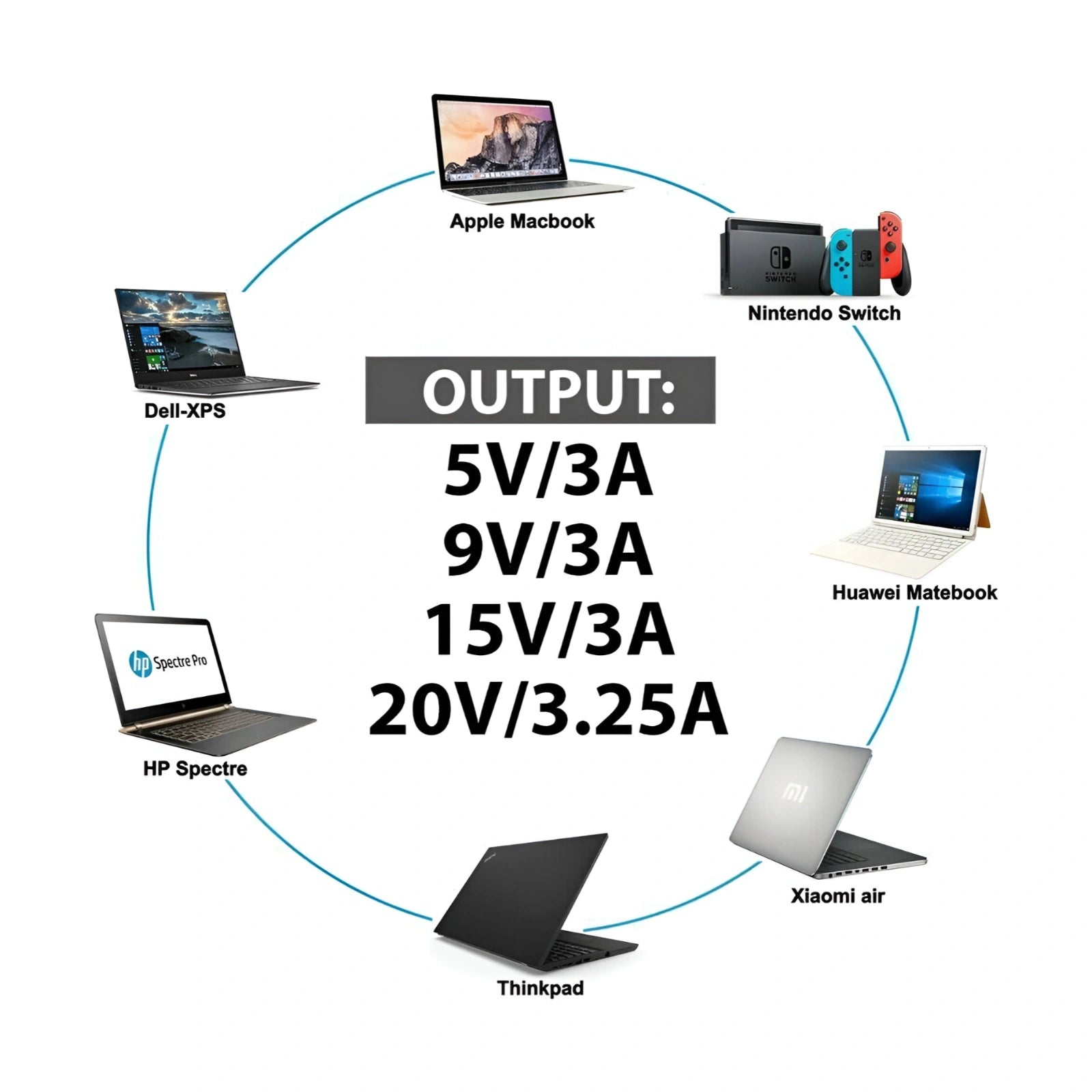 HP-X360-Spectre-Elitebook-laptop-charger