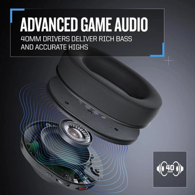 RIG-900-MAX-HX-dual-wireless-headphones