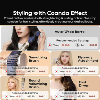 Dreame AirStyle 5 in 1 Hair Drying & Styling Tool Kit - Refurbished