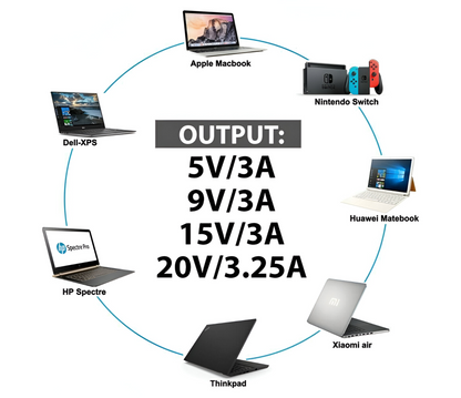 elite-pro-laptop-charger