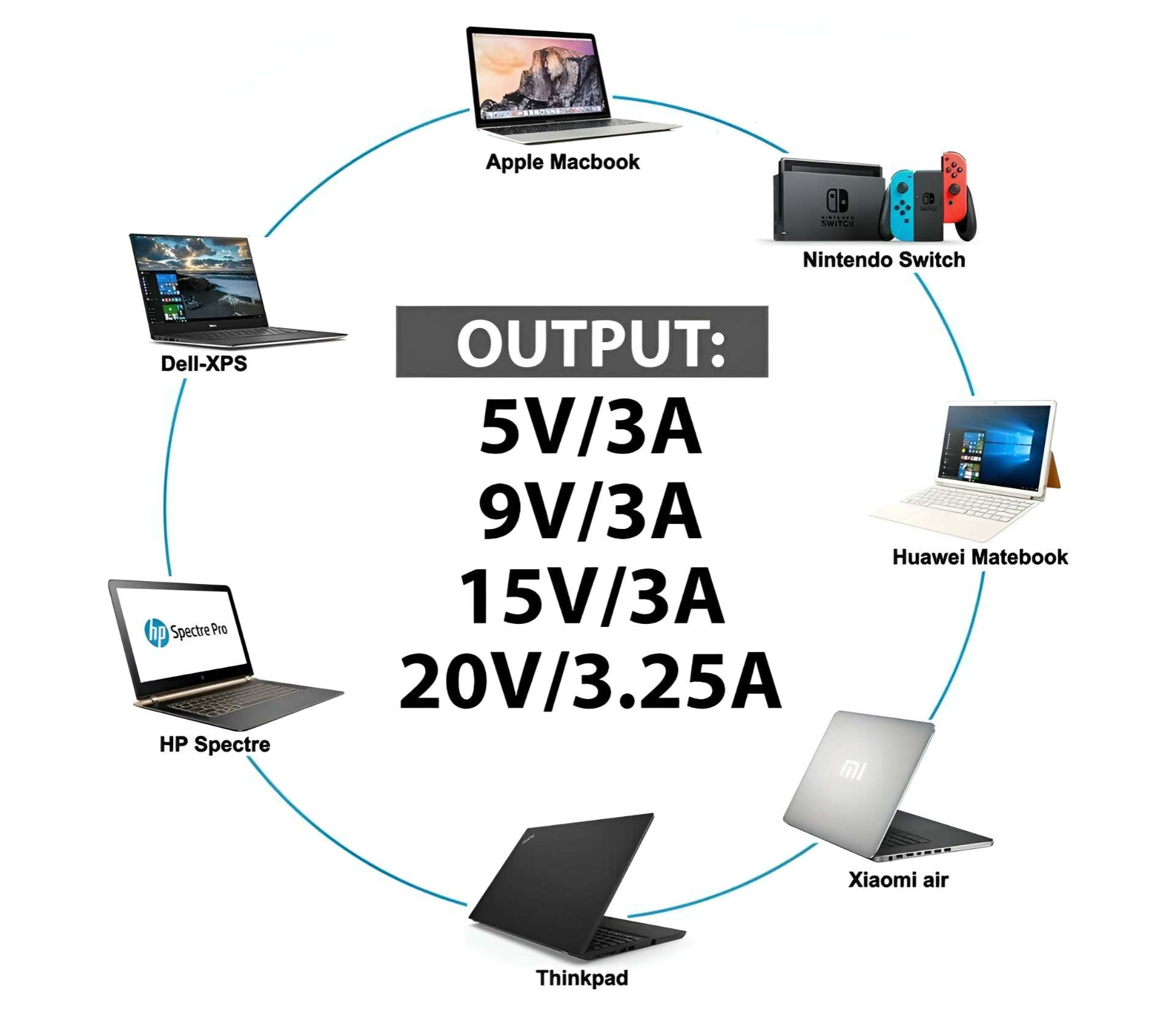 hp-laptop-tablet-charger