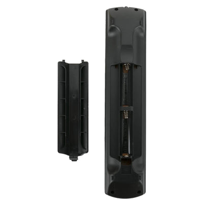 panasonic-TH-TV-remote