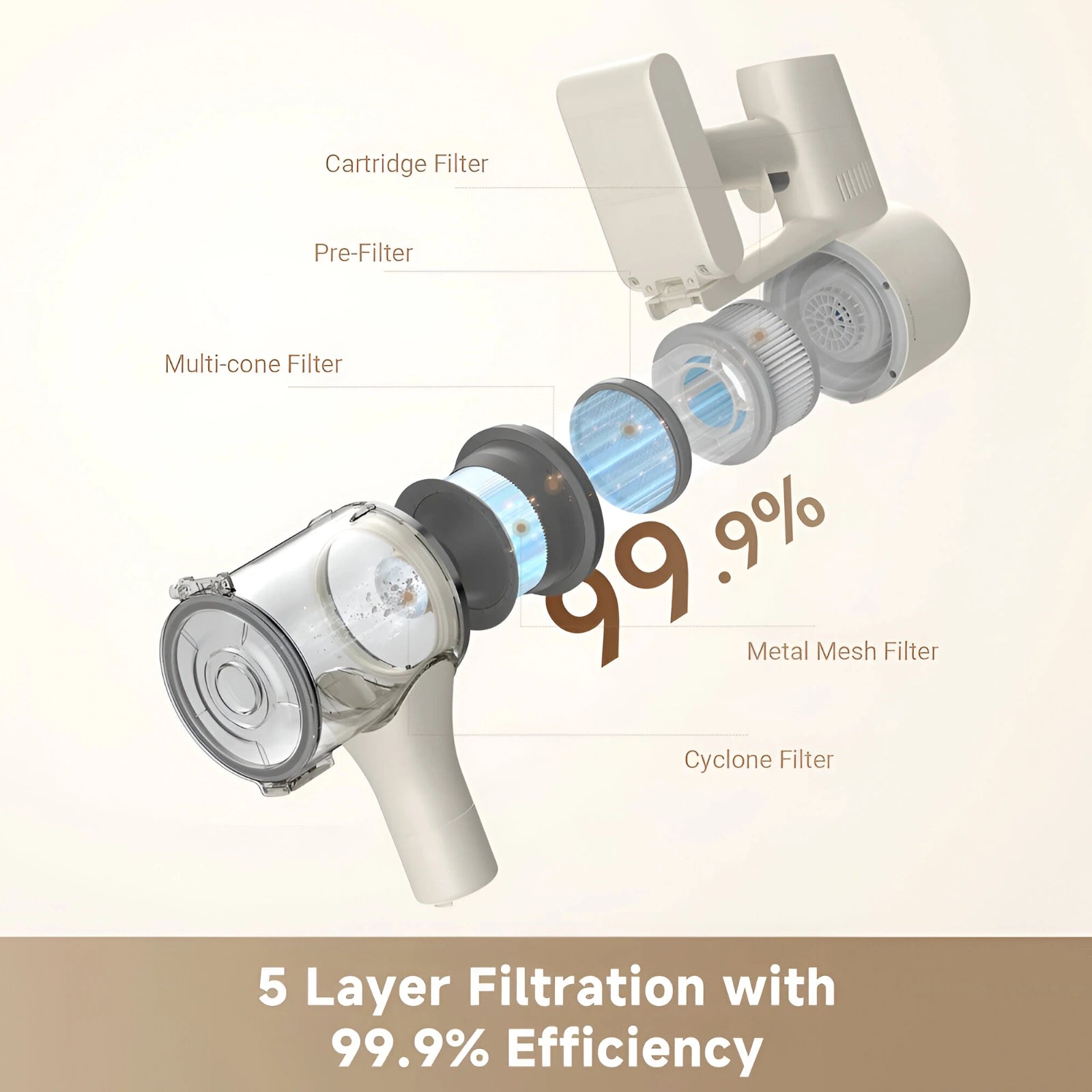 r10-pure-stick-vacuum