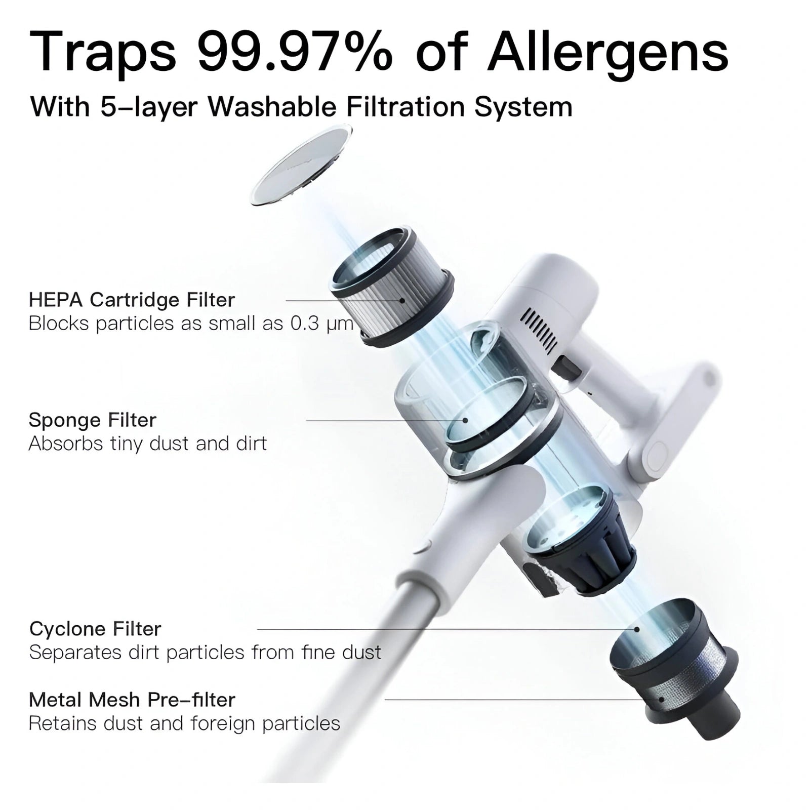 t10-cordless-stick-vacuum