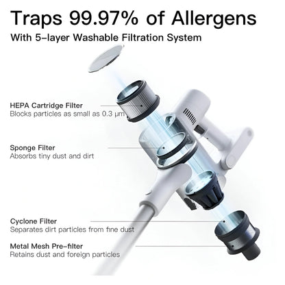 t10-cordless-stick-vacuum