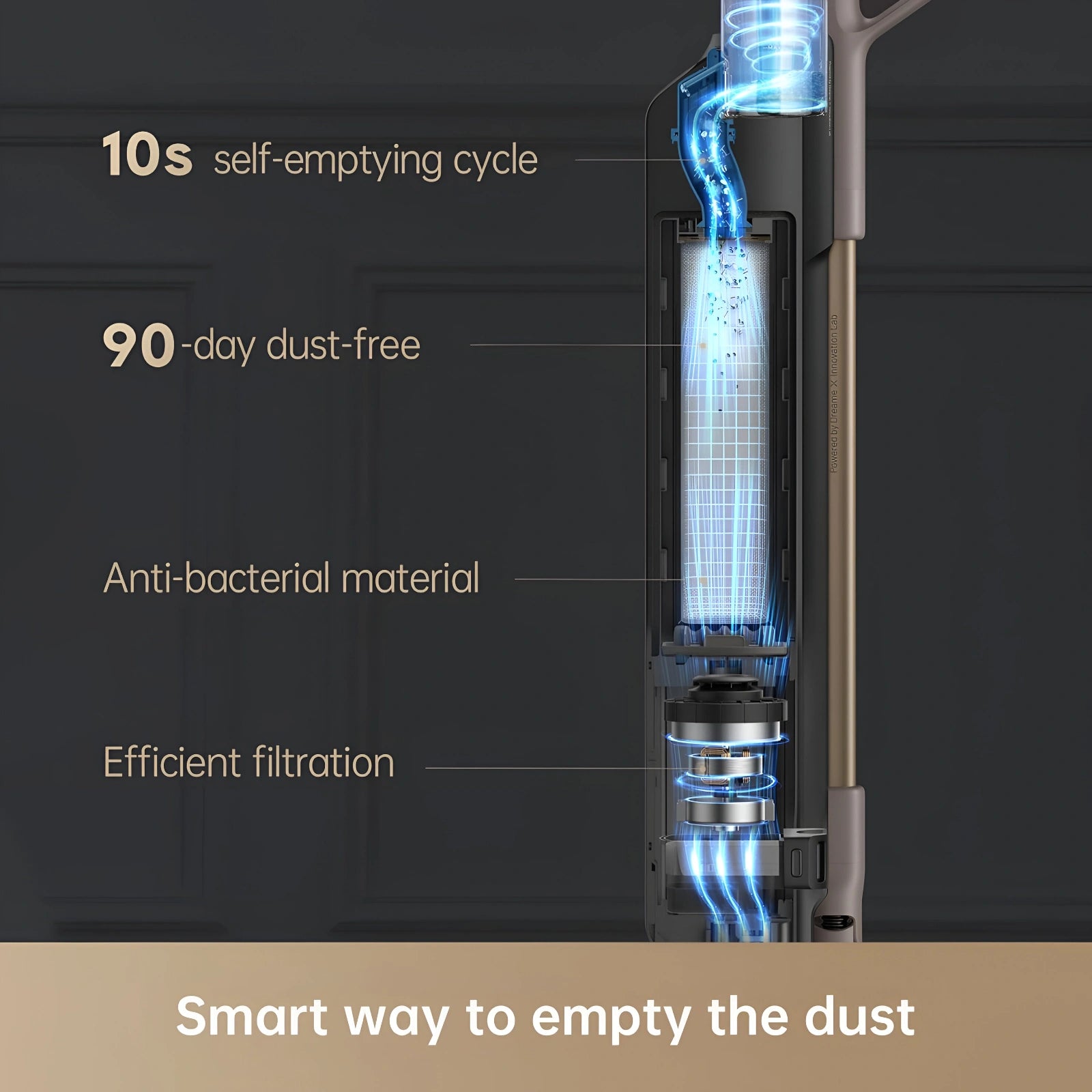 Dreame Z10 Station Vacuum Cleaner with Auto Empty Base - Refurbished