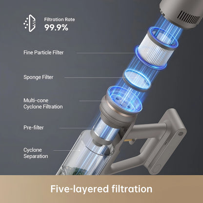 Dreame Z10 Station Vacuum Cleaner with Auto Empty Base - Refurbished