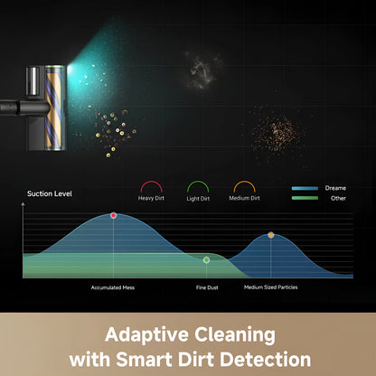 Dreame Z20 Station Cordless Vacuum and Dock - Black - Refurbished