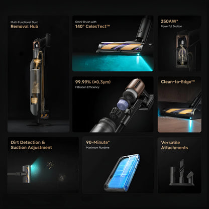 Dreame Z20 Station Cordless Vacuum and Dock - Black - Refurbished